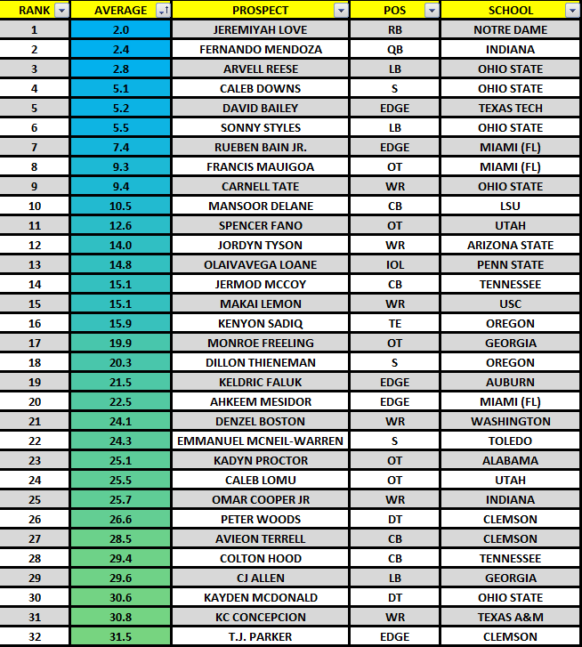 Marcus Mosher tweet media
