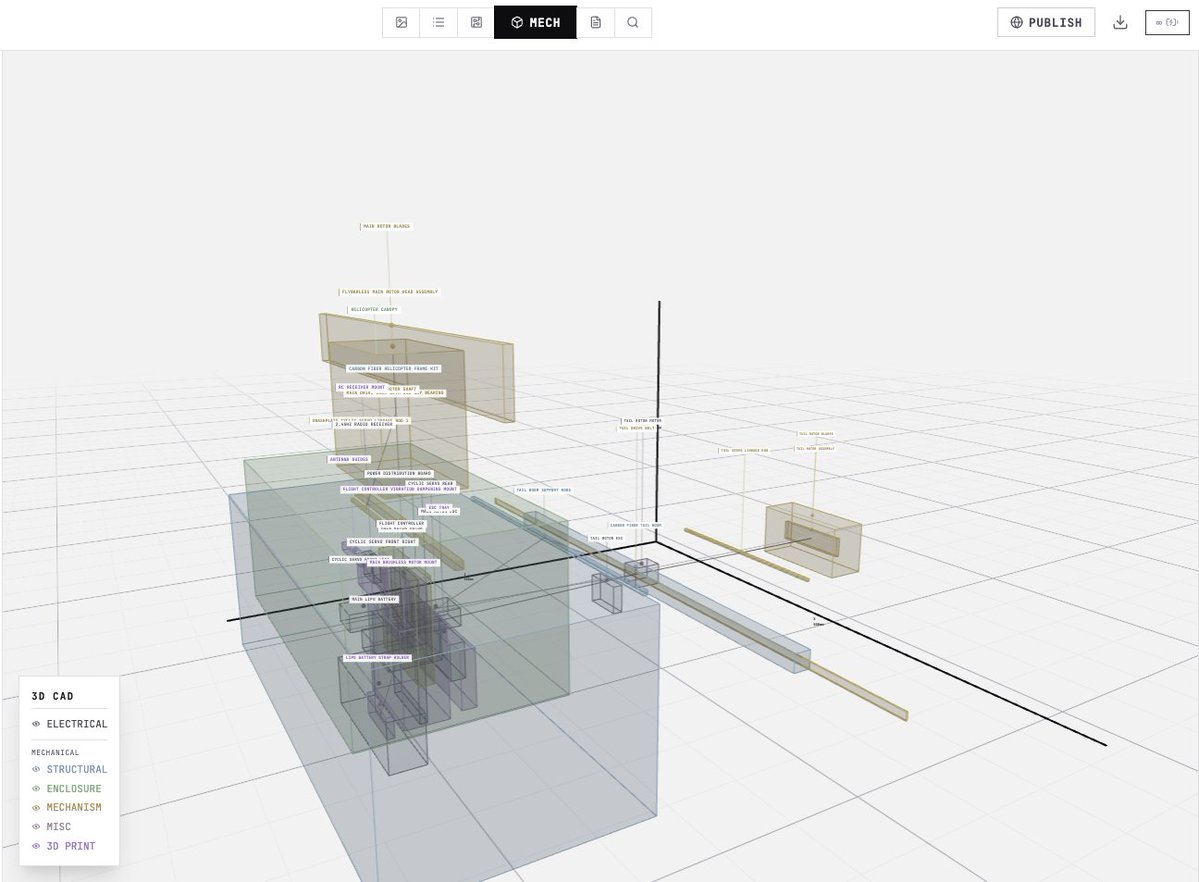 Sajeel Purewal 🇨🇦 🇵🇰 tweet media