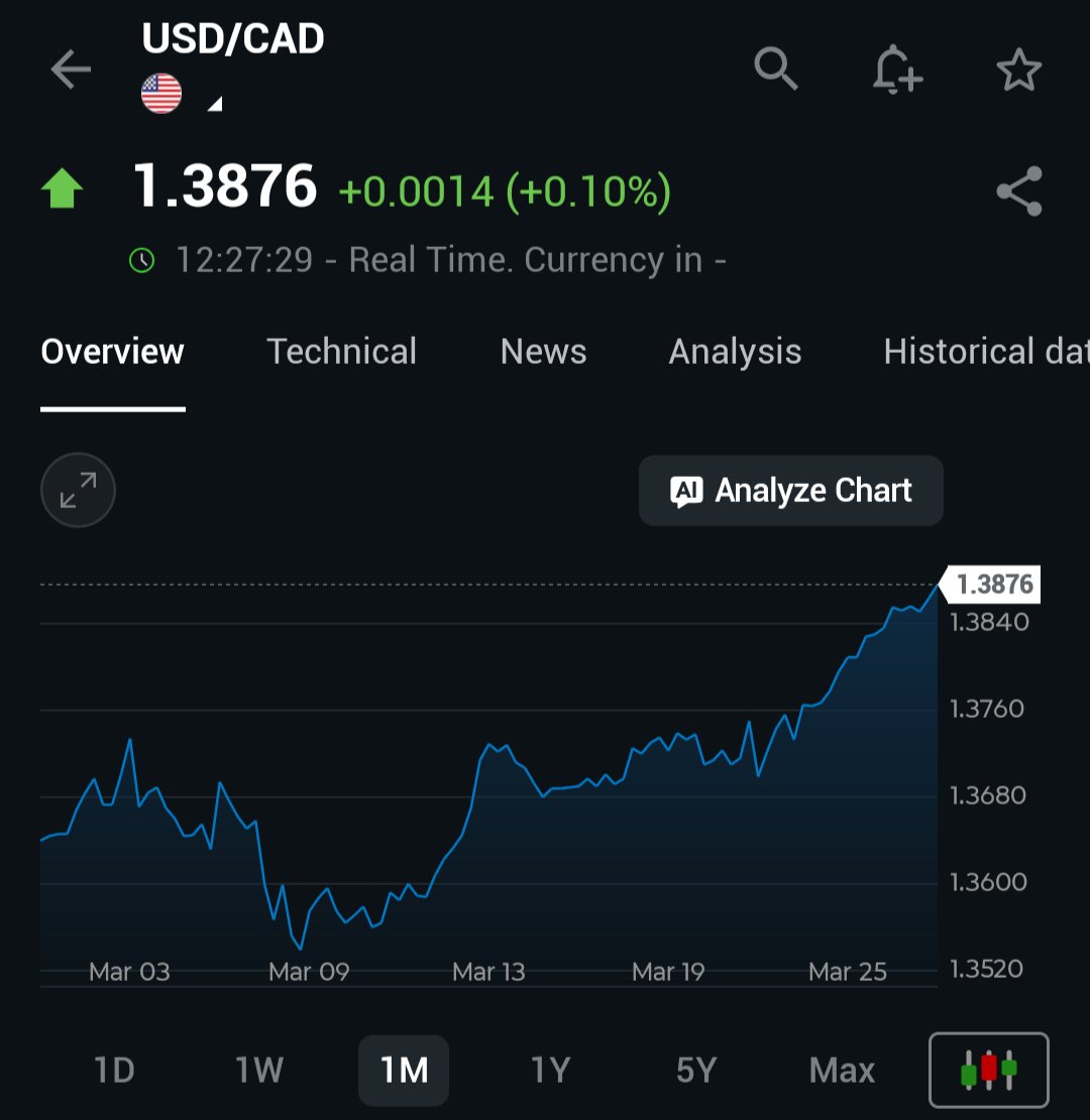 Gurvindeep Singh tweet media