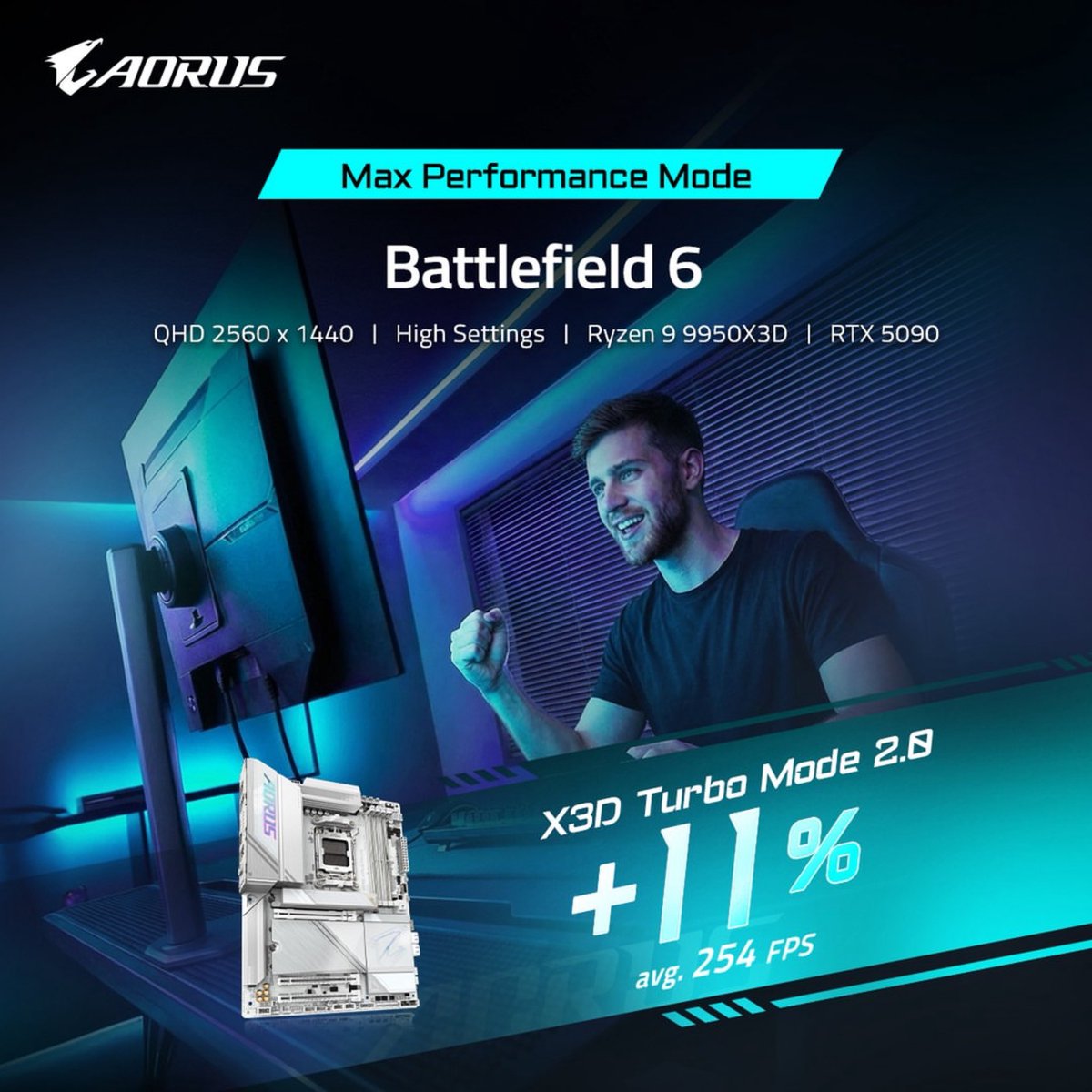 AORUS Türkiye tweet media