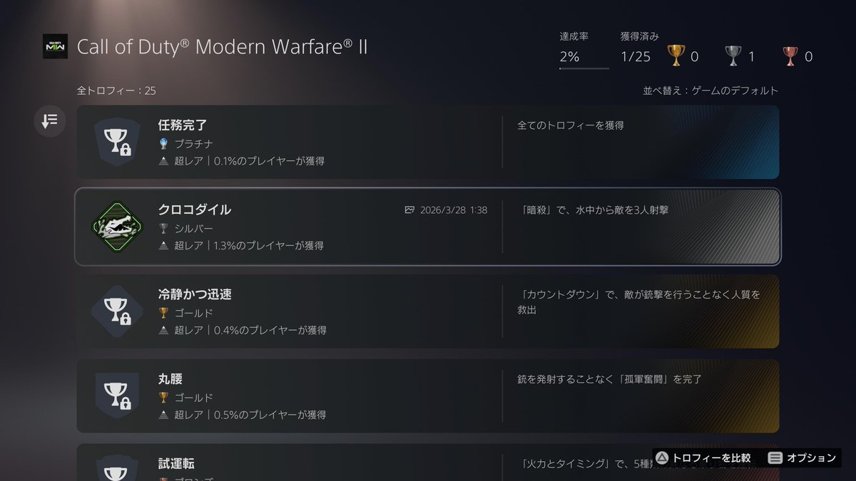 Kuma_gorou_o's tweet image. とりあえず1日1個🏆狙っていくすたーいる🔫
#CODMW2