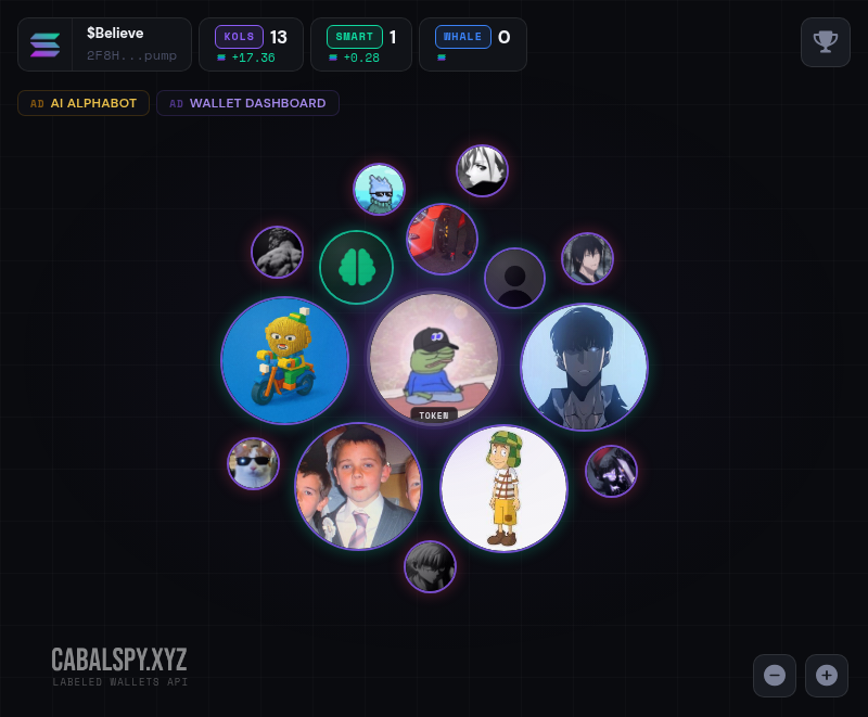 CabalSpyWidget tweet media