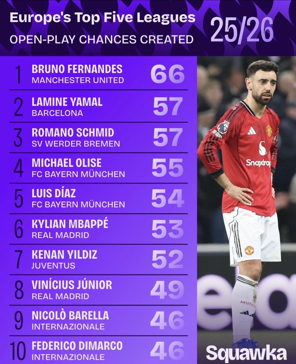 King Eric tweet media