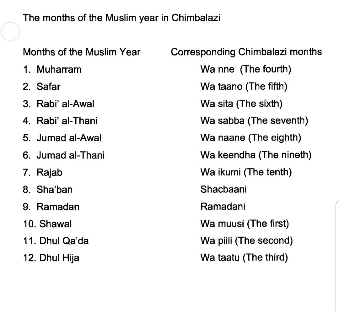 Azhar أزهر tweet media