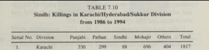 Anti-Mafaad Parasti tweet media