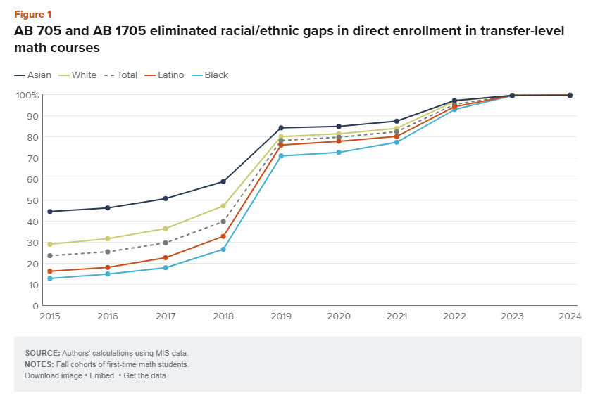ASM Jacqui Irwin tweet media