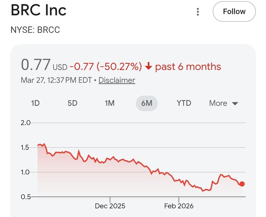 Brick Suit tweet media