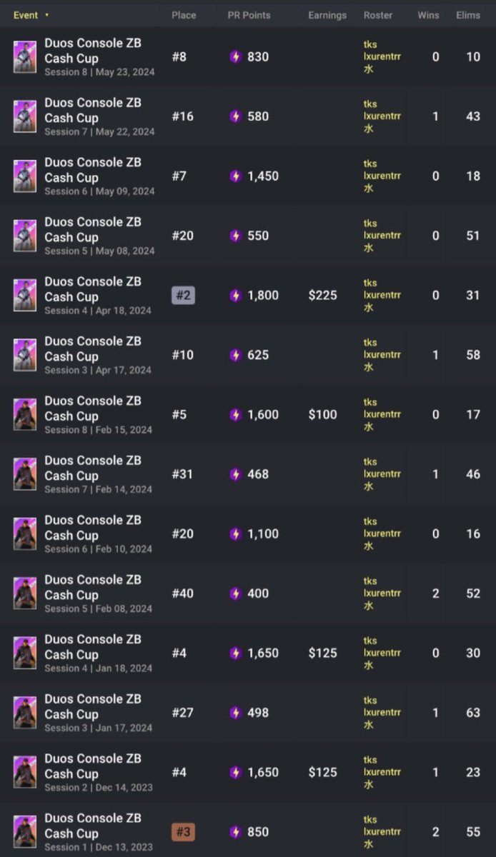 1 x ccc zb me/eu w <a href="/Alvxnoo/">Alvxno</a> 
last ccc zb