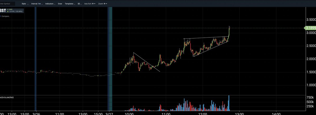 TheBreakoutZone tweet media