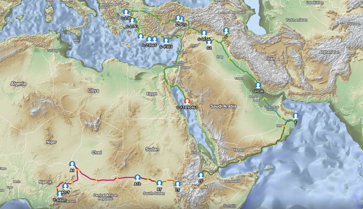 Y-DNA Sequencing in Egypt tweet media