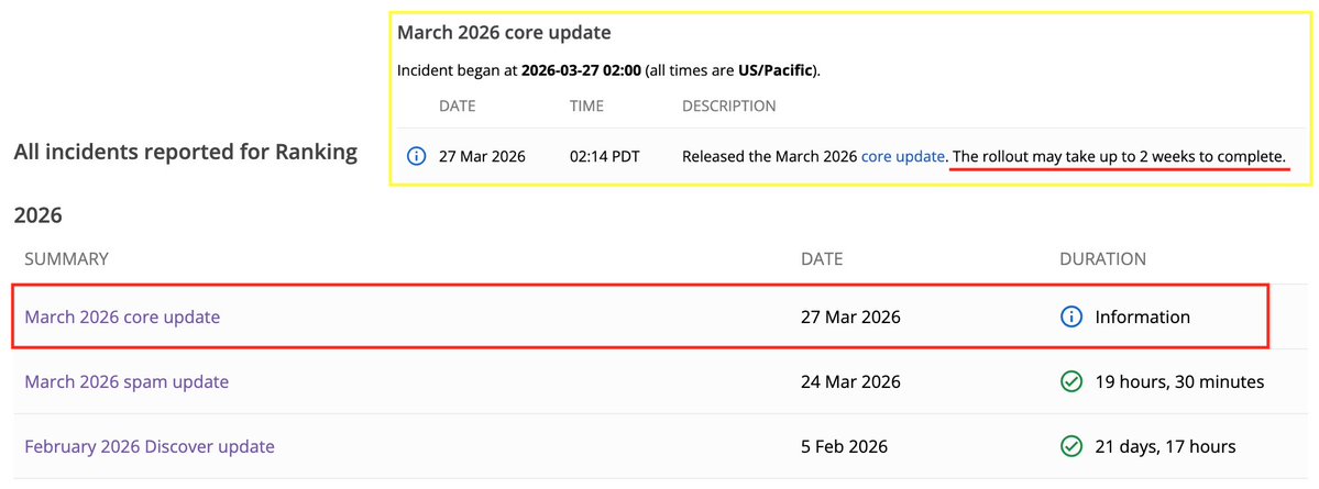 たびさと＠1ブログで2000万円突破 tweet media