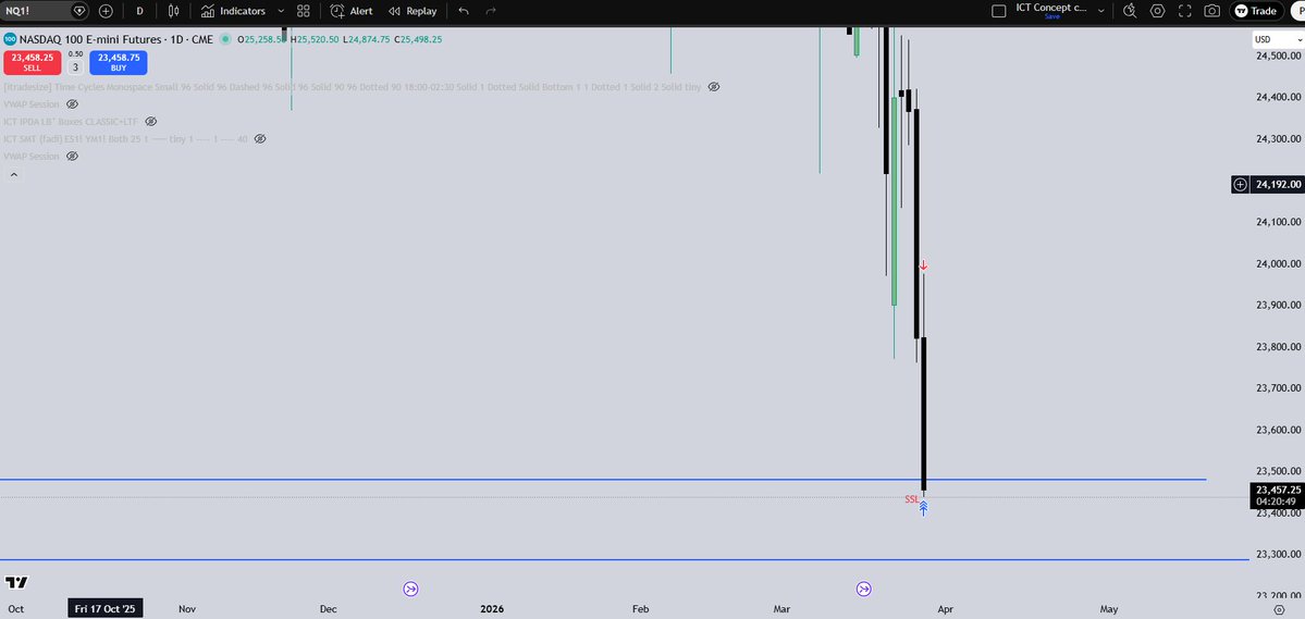 NQ Slayer tweet media