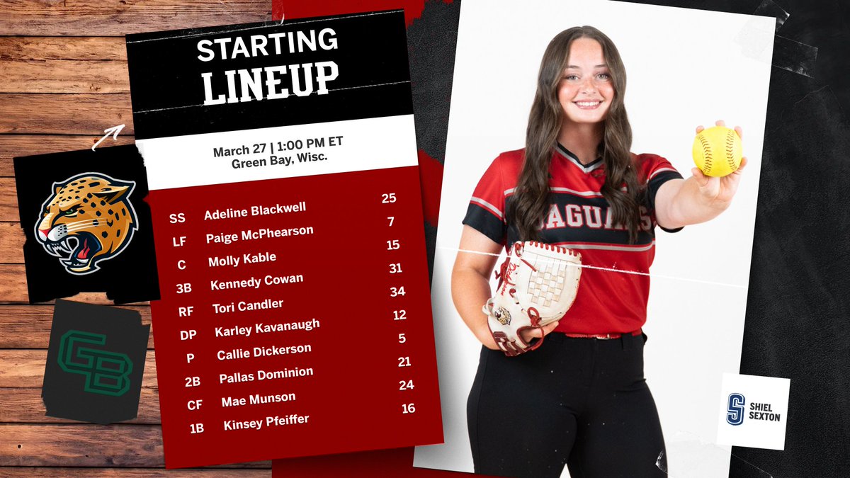 IU Indy Jaguars tweet media