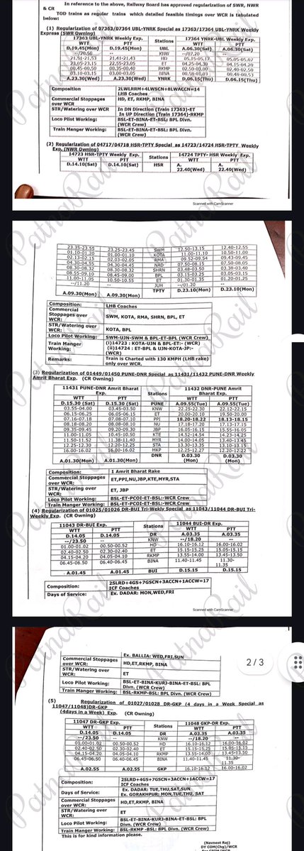 Ankesh | PatnaRail_ tweet media