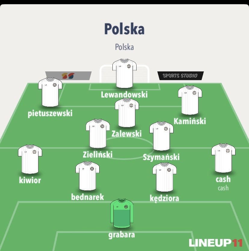 Kaktus 🇵🇱 tweet media