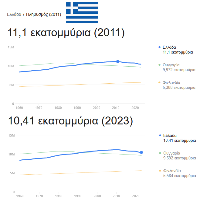 Costas Melas tweet media