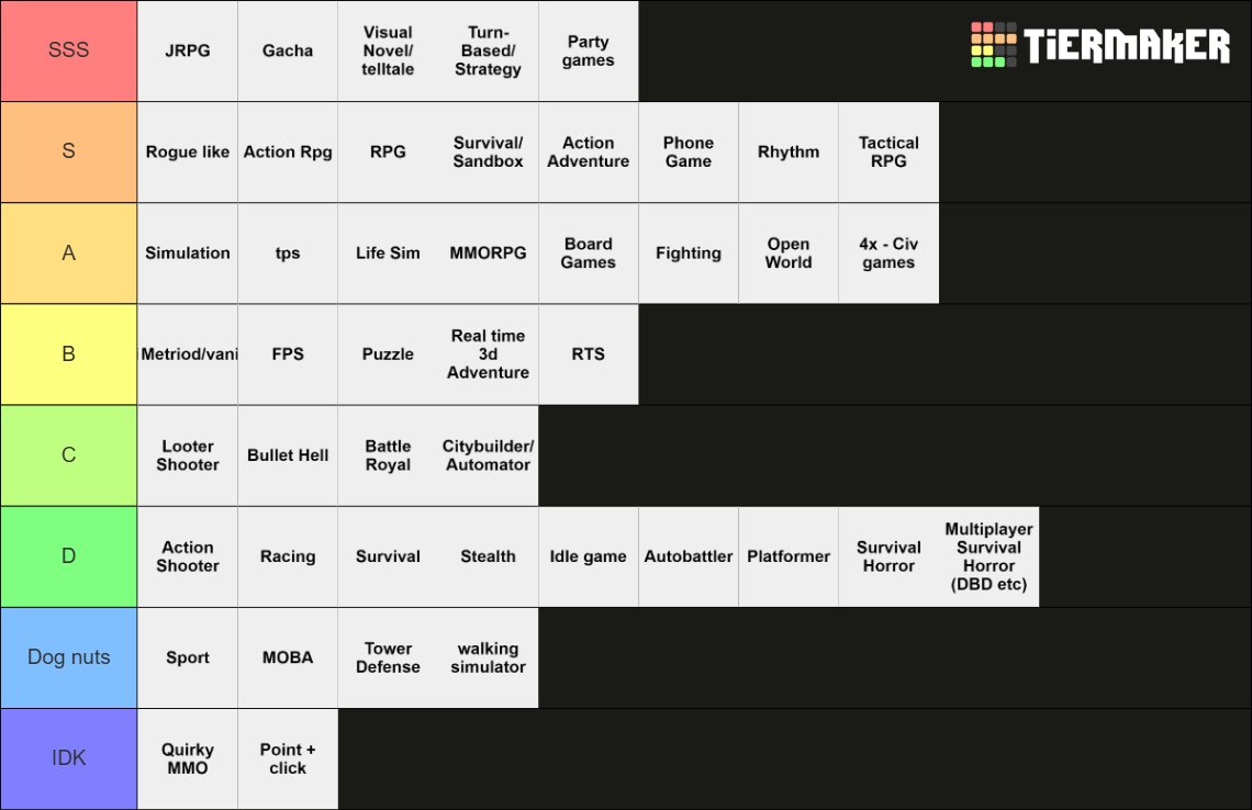 Nythos Ghostellar☠️⭐ Space Necromancer tweet media