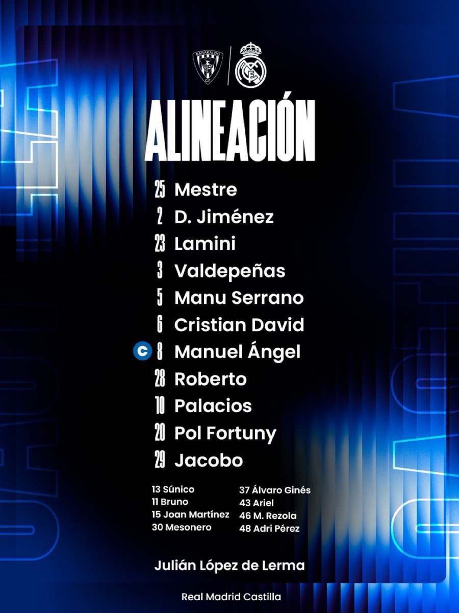 ✅ Skład Castilli na mecz z Barakaldo CF. 

Początek o 19:00.