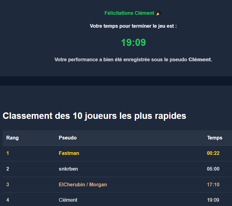 clementlamotte's tweet photo. Content du résultat finalement ;) merci @davidgroult https://t.co/2ZwsrfZhyW