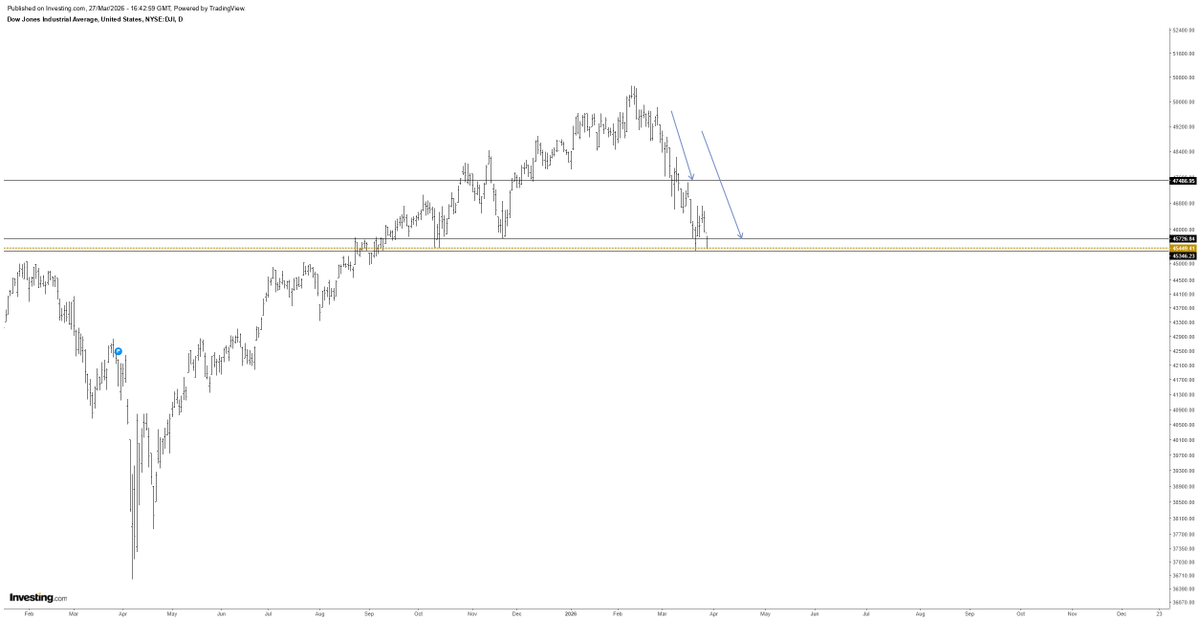 Arunkumar 🇮🇳 tweet media