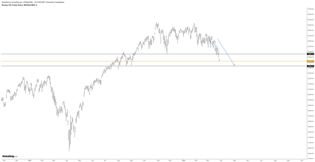Arunkumar 🇮🇳 tweet media