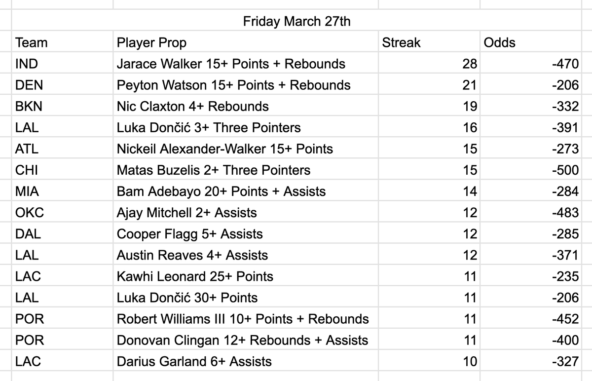 JT @ PicksPro tweet media