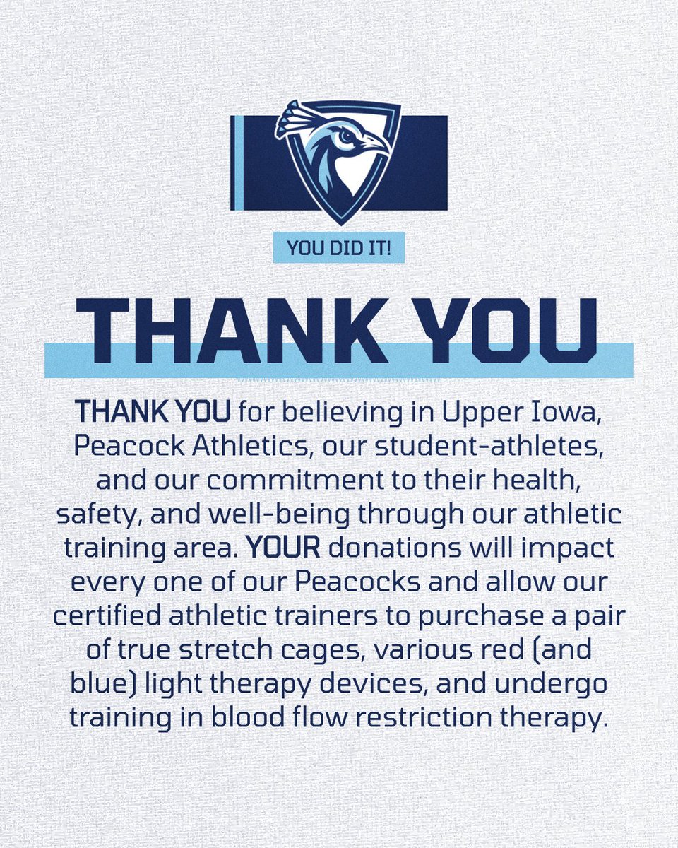 UIUPeacocks's tweet photo. 🦚THANK YOU🦚 for believing in Upper Iowa, Peacock Athletics, our student-athletes, and our commitment to their health, safety, and well-being through our athletic training area. We received 105 donations totaling $18,066 for our athletic training area. https://t.co/Uy0cDk2a9J