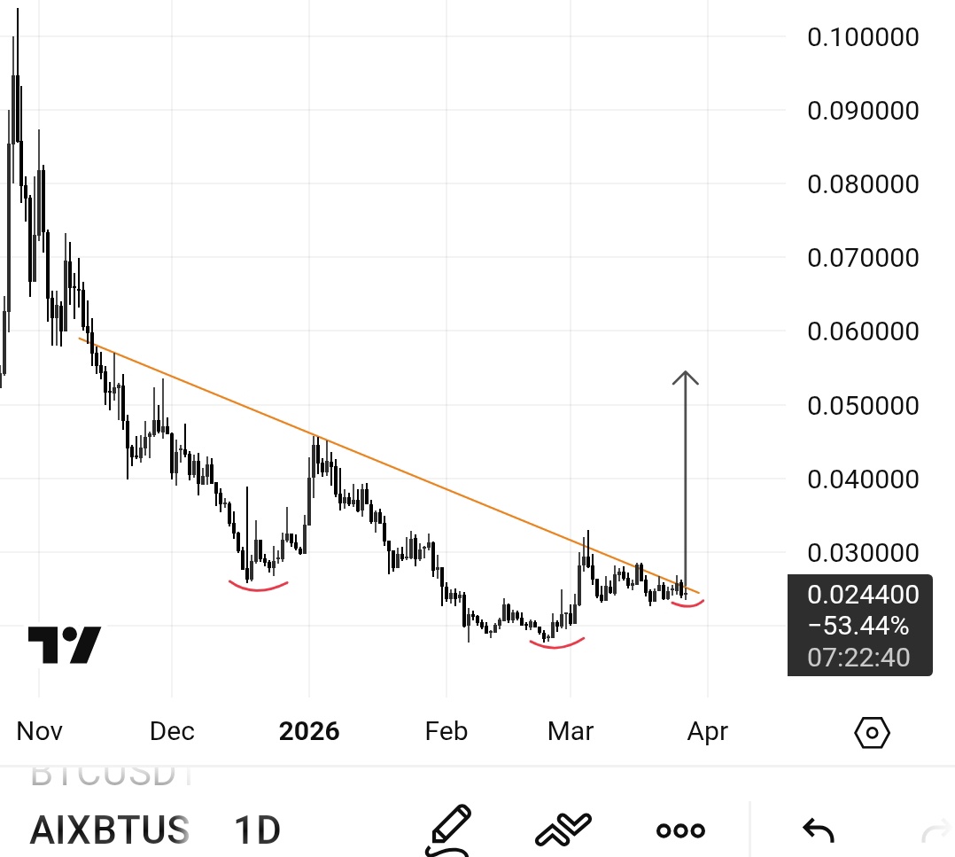 Crypto Gems Killer tweet media