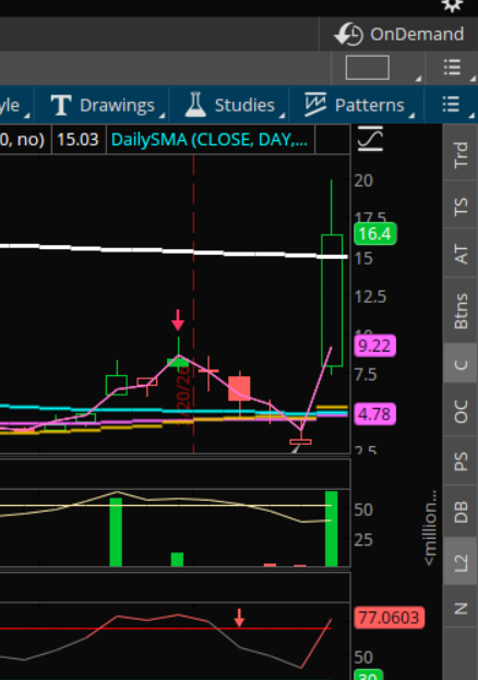 Evolution Trading tweet media