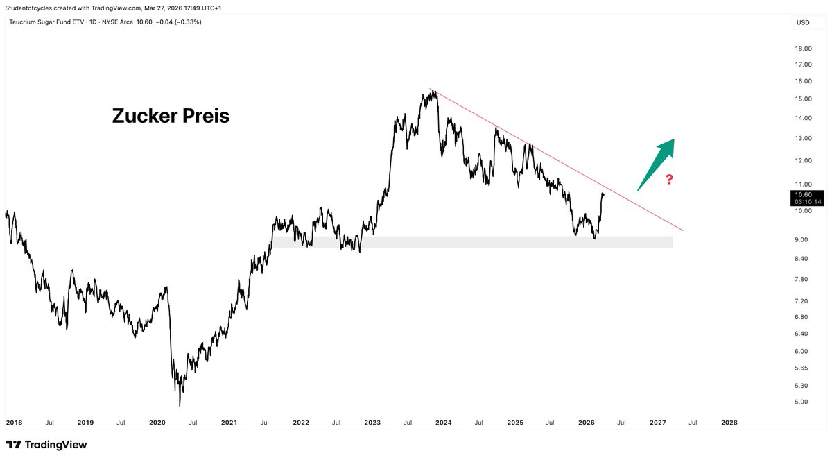 Florian Kössler tweet media