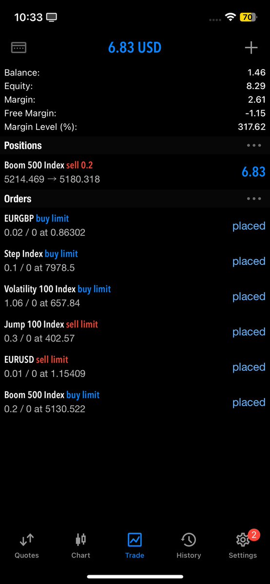 MartinsFx tweet media