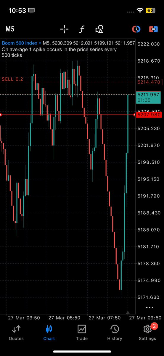 MartinsFx tweet media