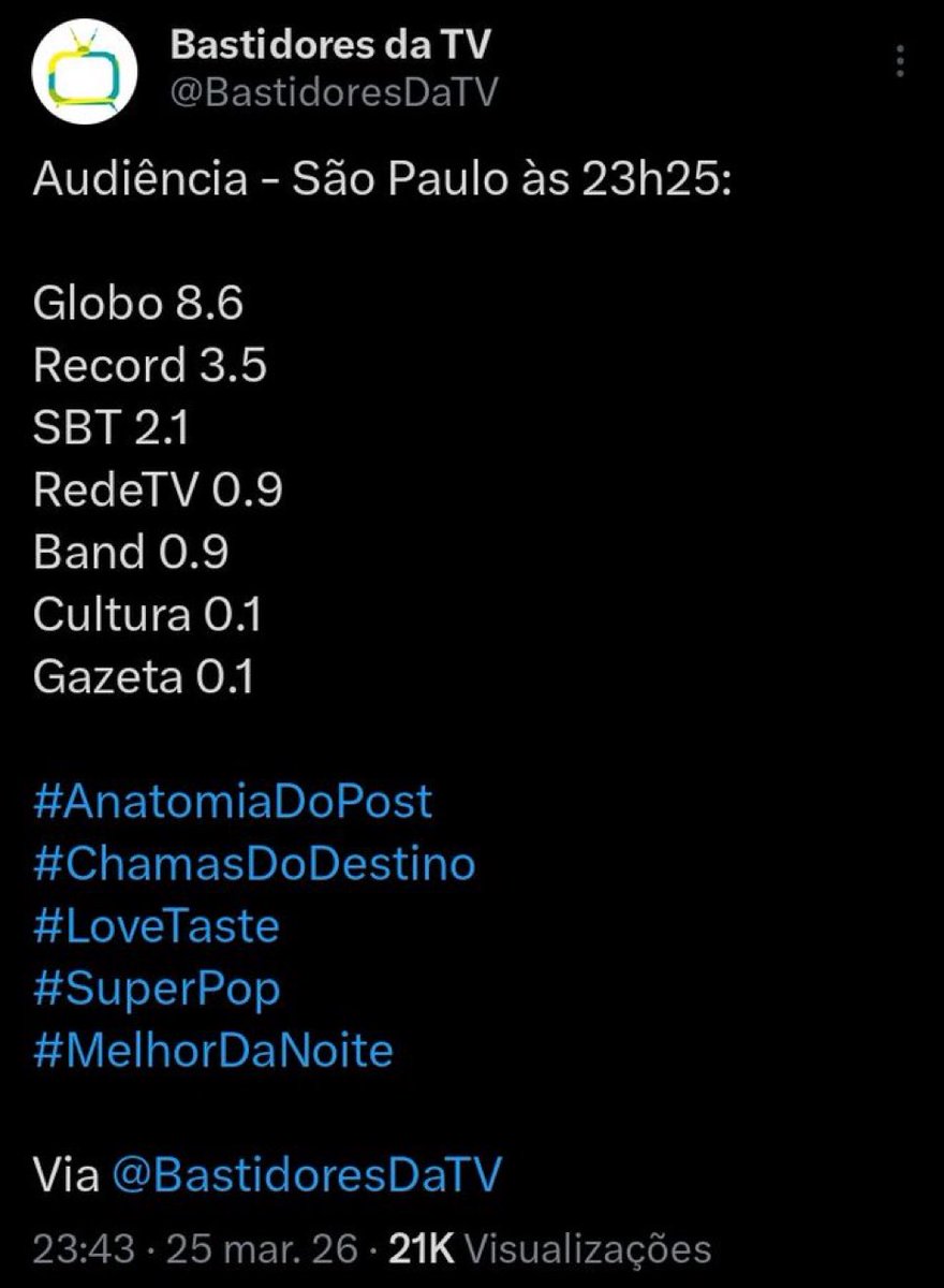 Maria do Bairro tweet media