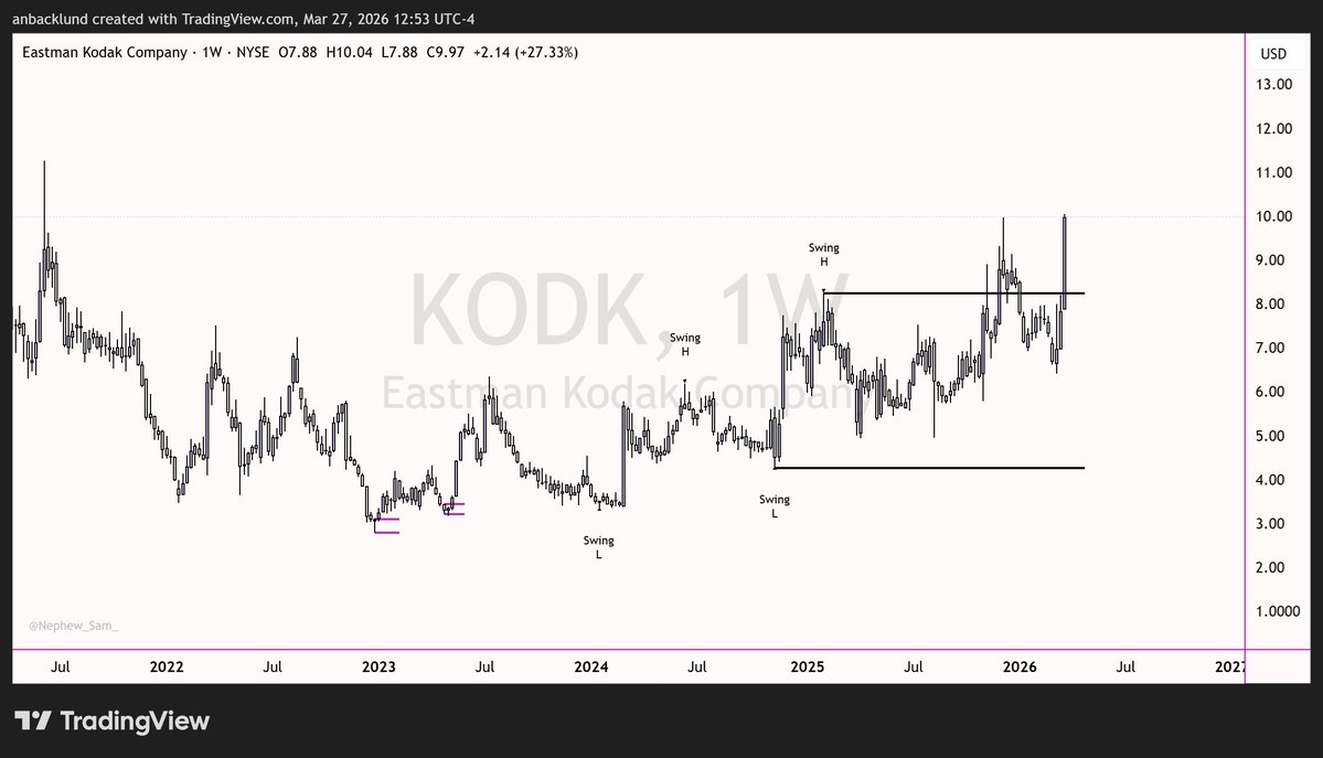 AlgoXTrading tweet media