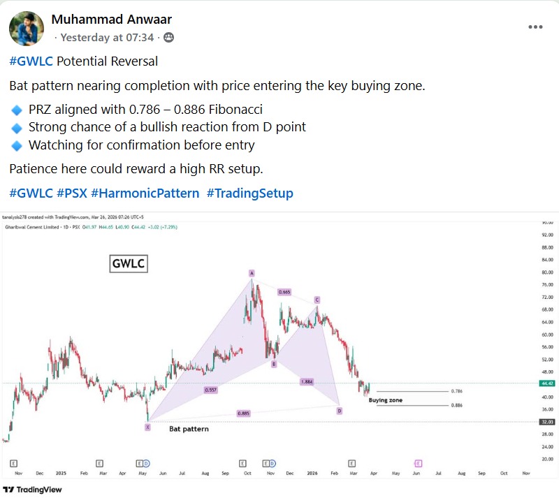 TradeFlow Advisors 🚀 tweet media