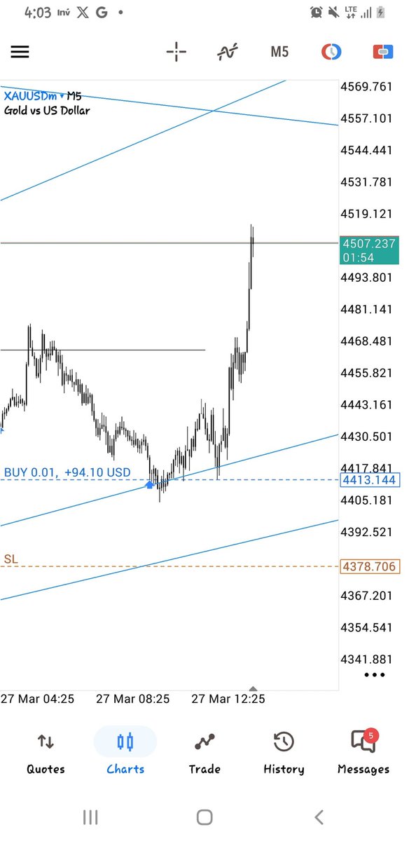 Da Vinci ✡️🦅 tweet media