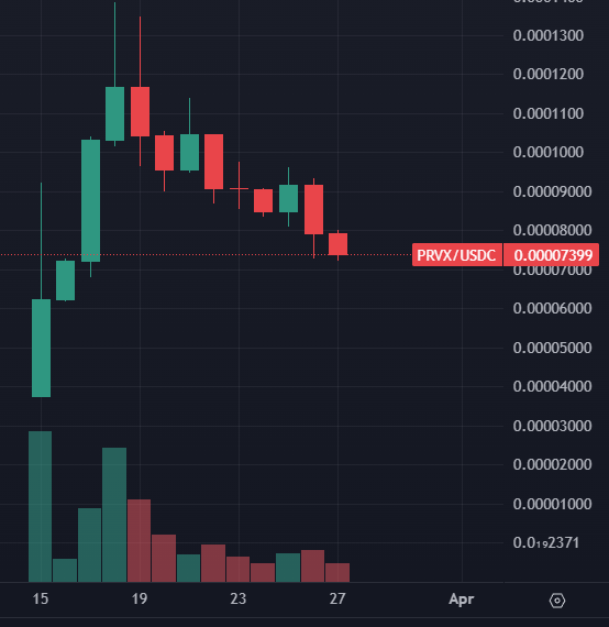 BGN Завинаги tweet media