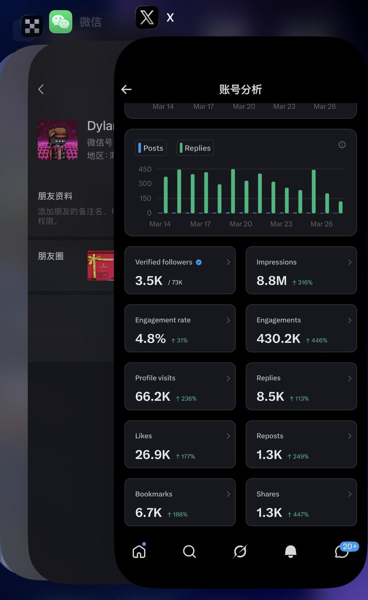 Dylan.迪伦丨🌊RIVER🐬TermMax tweet media