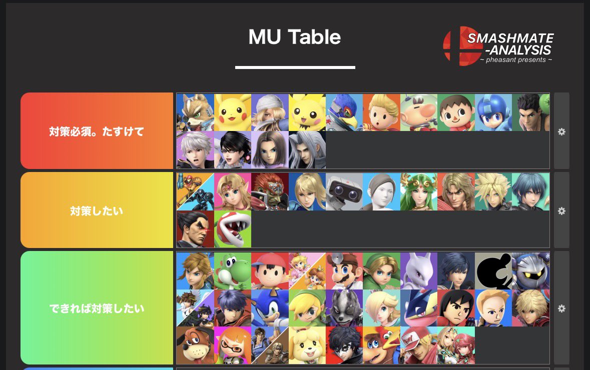 夢幻/るる tweet media