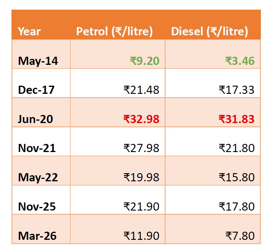 Congress Kerala tweet media