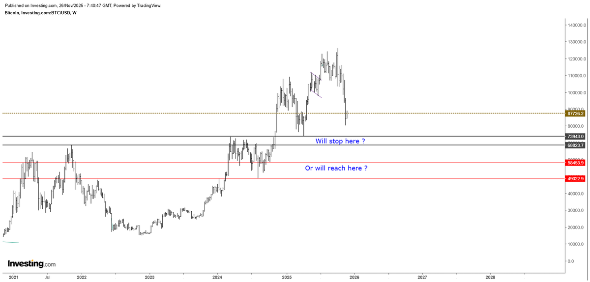 Arunkumar 🇮🇳 tweet media