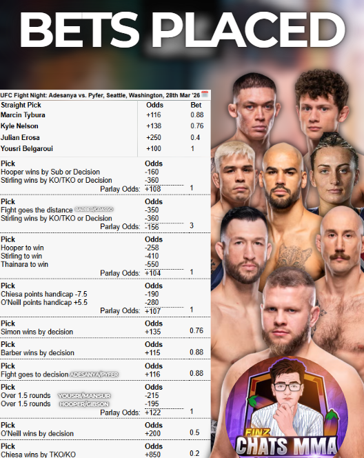 Finz Chats MMA tweet media