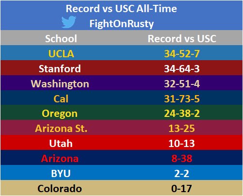 Arrogant Nation✌🏻 tweet media