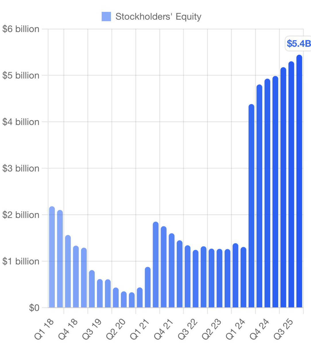 bad robot tweet media