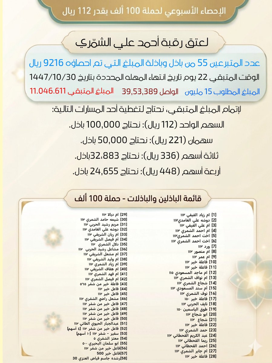 سفير - شمّر tweet media