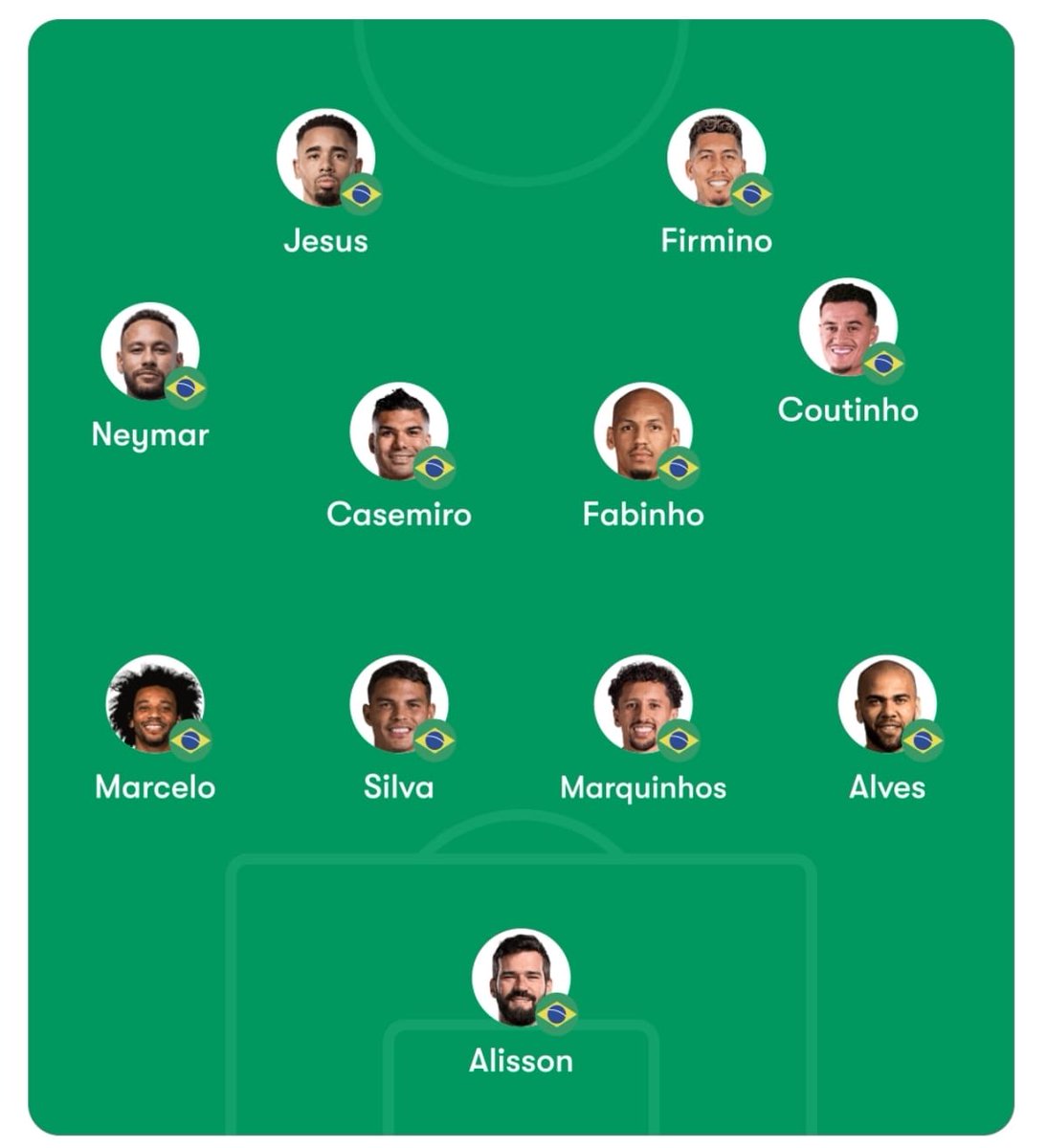 LEONARDO TIPSTER tweet media