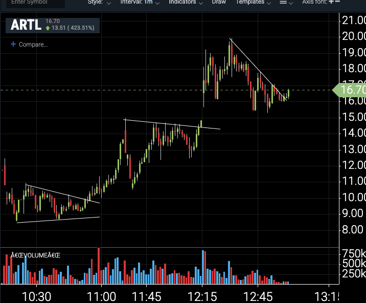 TheBreakoutZone tweet media