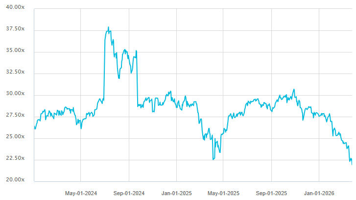 Mike Bird tweet media