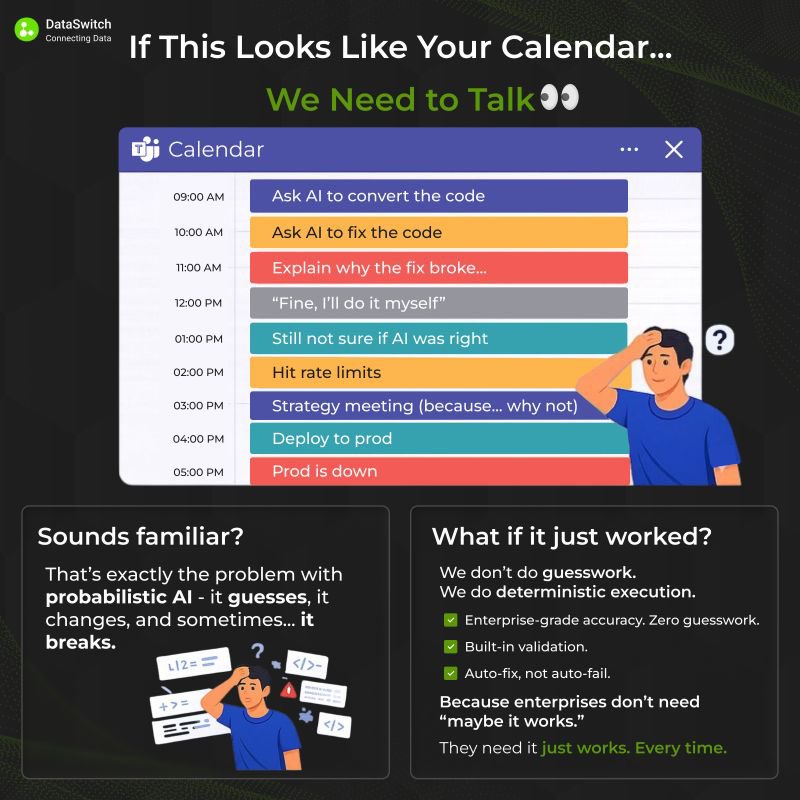 DataSwitch_co's tweet photo. Happy Friday 😄
9 AM: Convert code
10 AM: Fix code
11 AM: Debug fix
1 PM: Still doubting AI 😅
4 PM: Deploy 🚀
5 PM: Prod down 🔥

Probabilistic AI = guess, change, break.
But what if it just worked?

✔ Accuracy
✔ No guesswork
✔ Build In Validation

#FridayFun
#GenAI
#AI https://t.co/lobJEehcQf