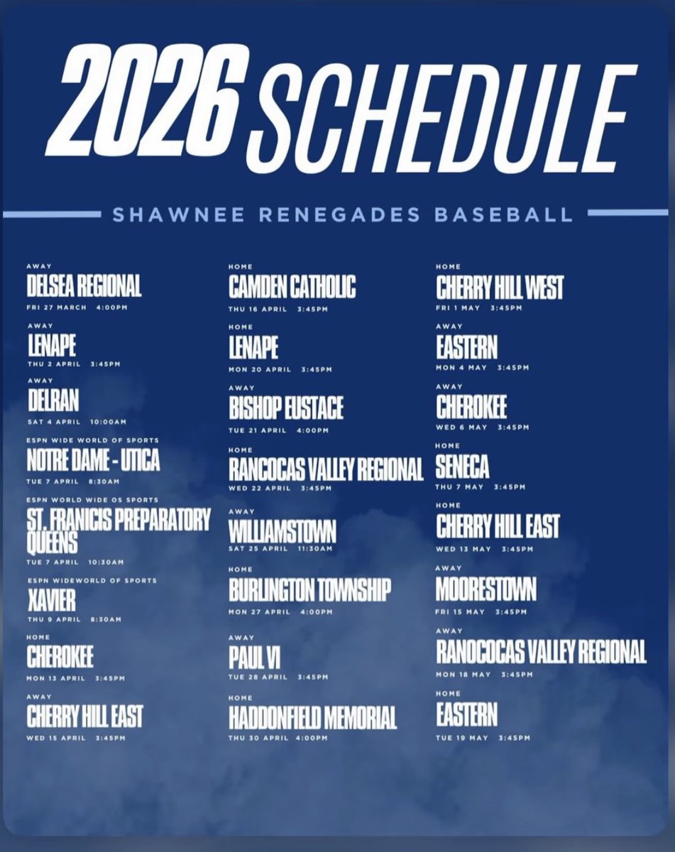 Shawneebaseball tweet media